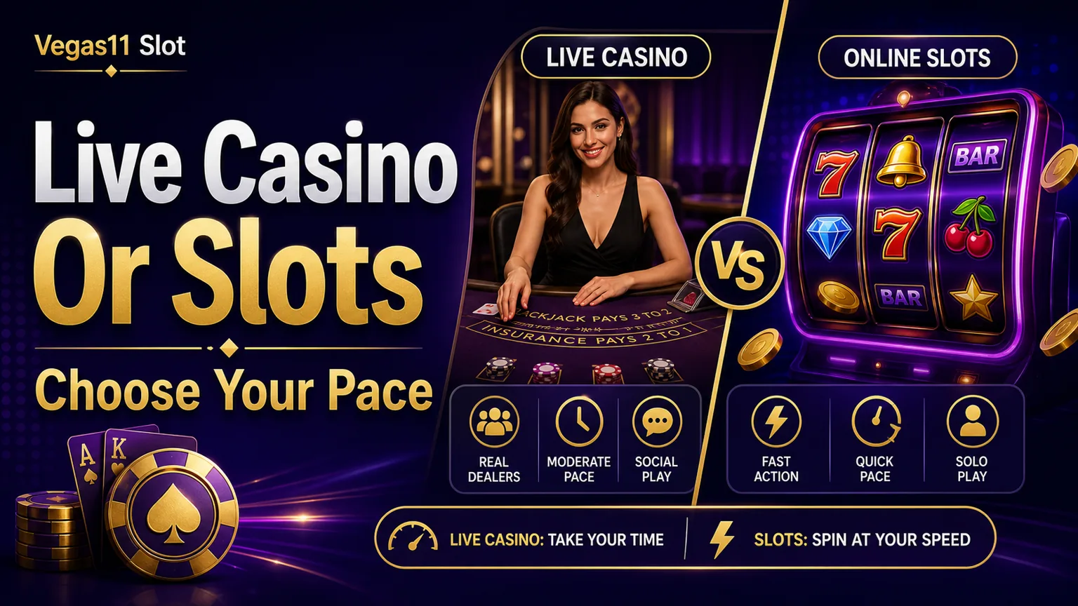 Live casino and online slots comparison by session pace