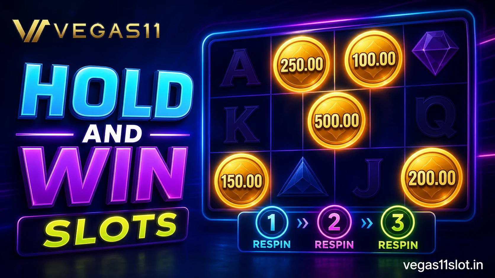 Hold and Win Slots: How Lock-and-Respin Features Work