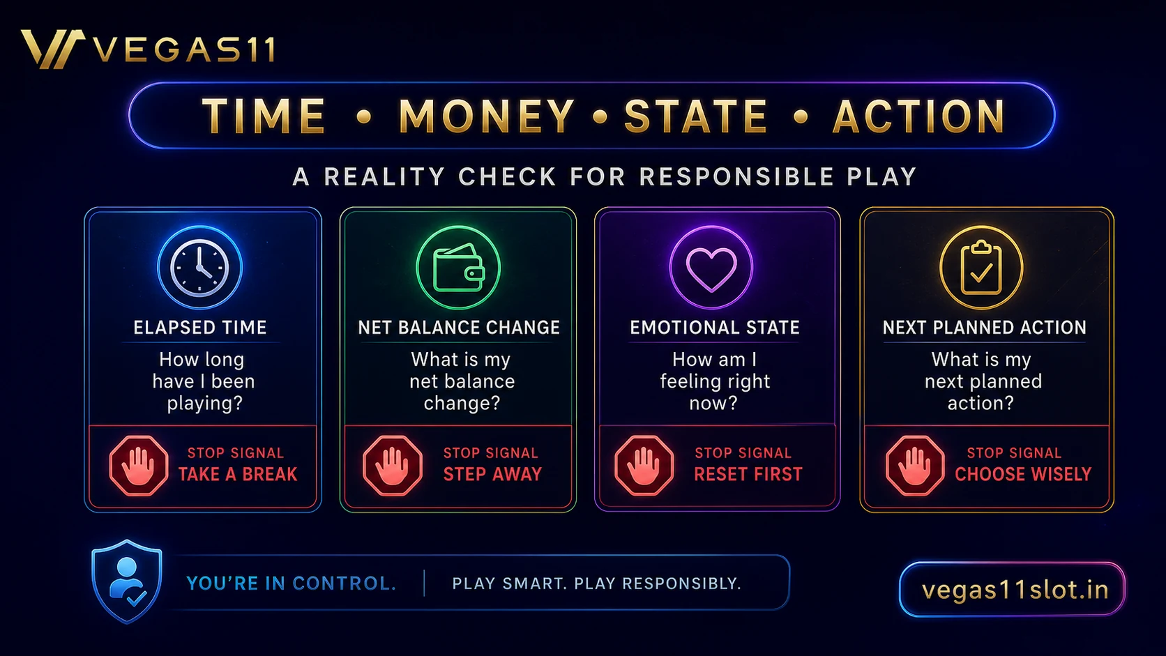 Reality check response script for time money and emotion