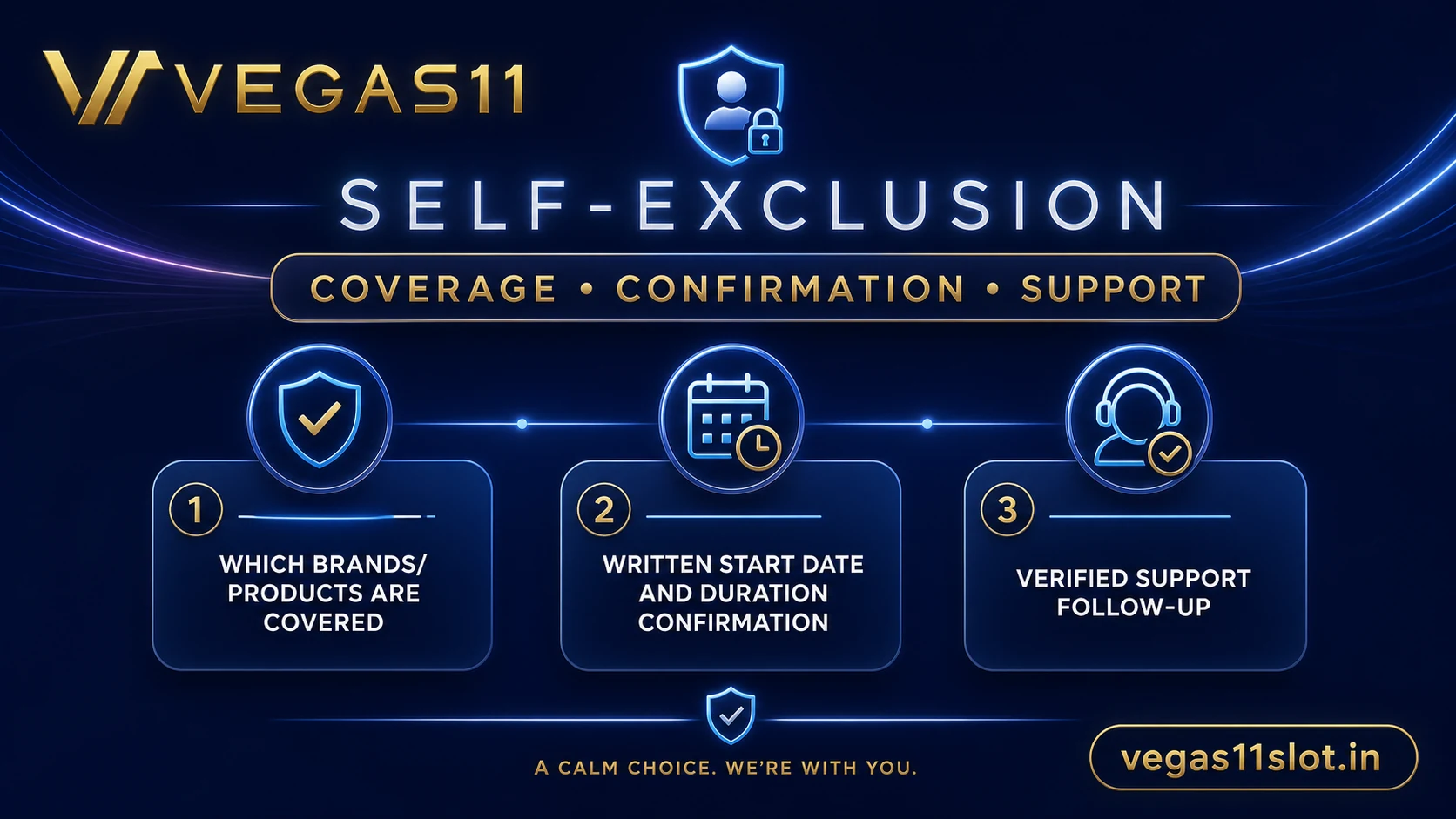 Self-exclusion coverage and confirmation checklist