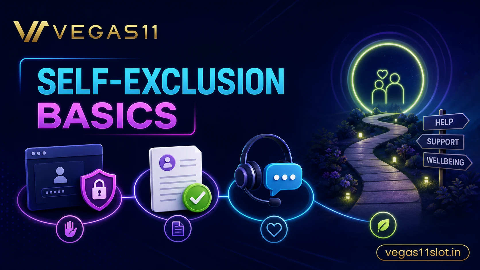 Self-Exclusion Basics: Account Blocks, Support and Follow-Up