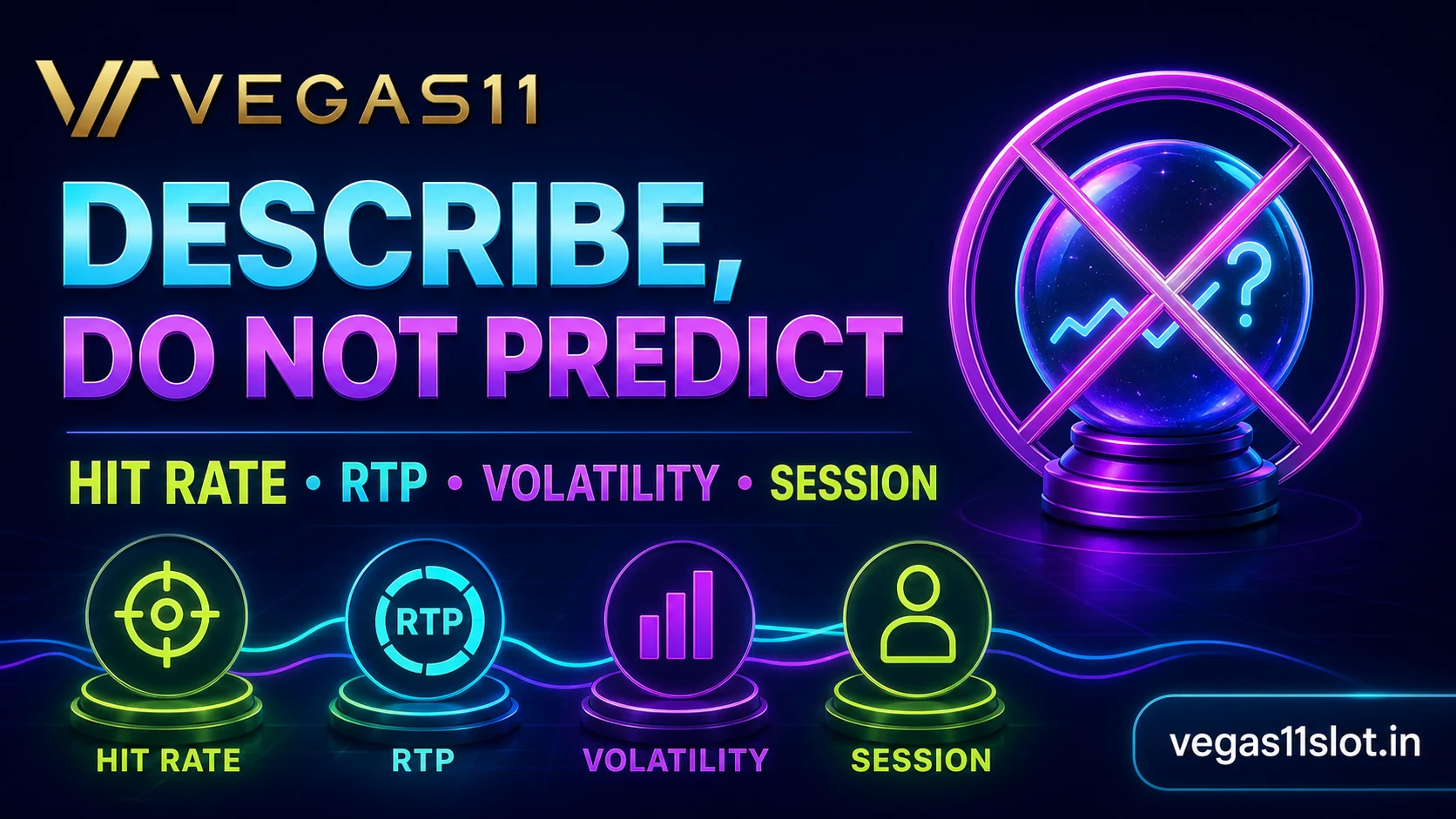 Hit frequency RTP volatility and session result comparison