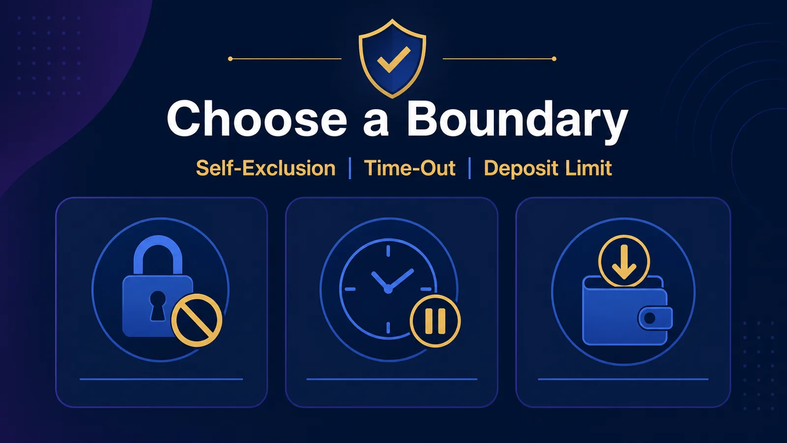 Self-Exclusion vs Time-Out vs Deposit Limits: Which Tool Fits?